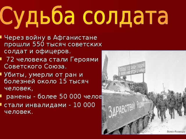 В каком году вывод. Вывод войск из Афганистана презентация. День вывода войск из Афганистана презентация. Информация о выводе войск из Афганистана. Вывод советских войск из Афганистана презентация.