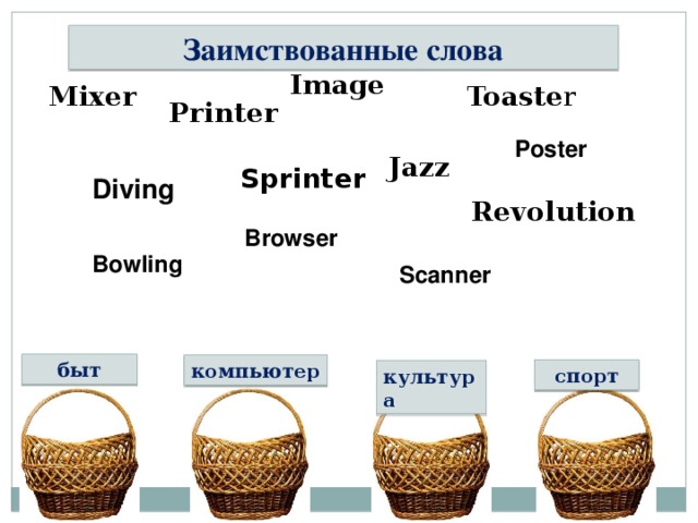 Заимствованные слова Image Mixer  Toaste r Printer Poster  Jazz Sprinter Diving Revolution Browser Bowling Scanner быт компьютер спорт культура