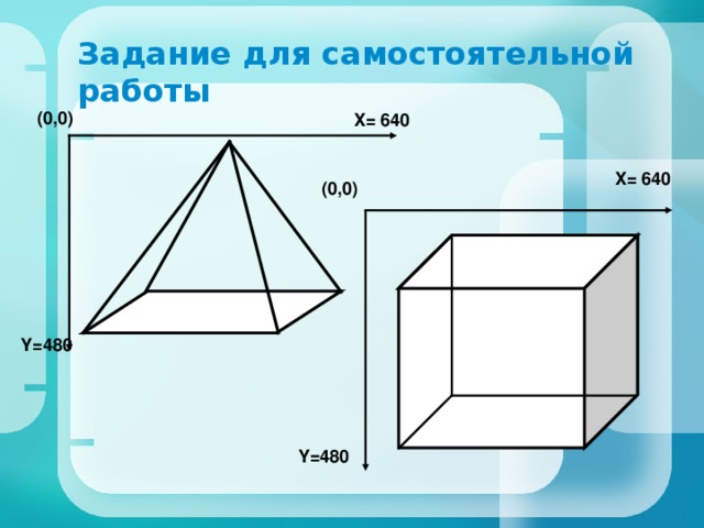 Задание для самостоятельной работы (0,0)  X= 640  X= 640  (0,0)  Y=480 Y=480