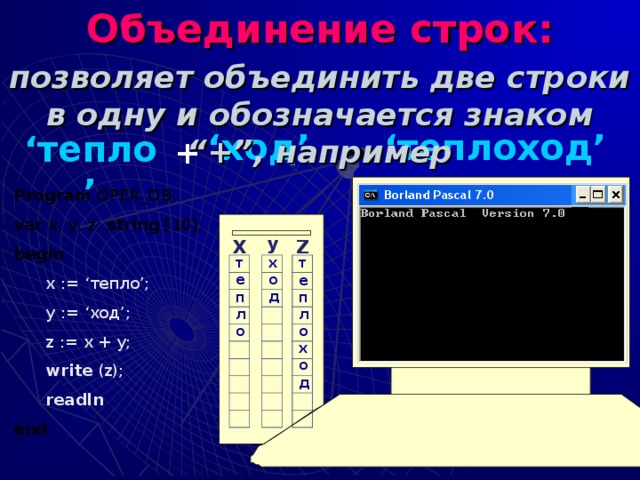 Объединение строк: позволяет объединить две строки в одну и обозначается знаком “+”, например ‘ ход ’ ‘ теплоход ’ ‘ тепло ’ + → Program OPER_OB; var x, y, z: string [10]; begin x := ‘ тепло ’; y := ‘ ход ’; z := x + y; write (z); readln x := ‘ тепло ’; y := ‘ ход ’; z := x + y; write (z); readln end . теплоход y X Z ход тепло теплоход