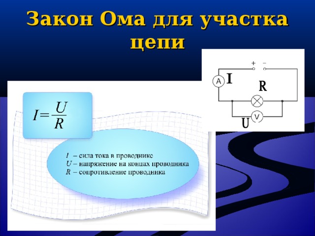 Закон Ома для участка цепи