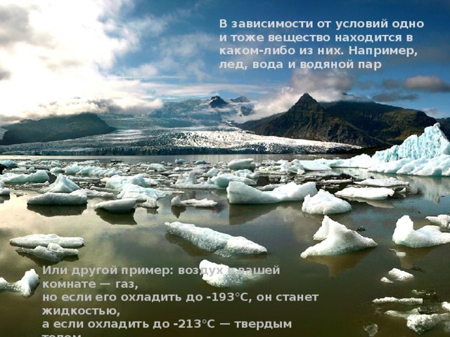 В зависимости от условий одно и тоже вещество находится в каком-либо из них. Например, лед, вода и водяной пар Или другой пример: воздух в вашей комнате — газ, но если его охладить до -193°C, он станет жидкостью, а если охладить до -213°C — твердым телом