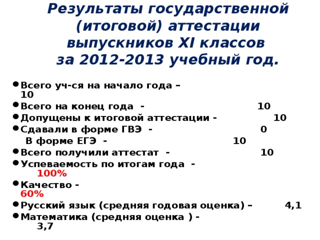 Результаты государственной (итоговой) аттестации выпускников XI классов  за 2012-2013 учебный год.    Всего уч-ся на начало года –   10 Всего на конец года -   10 Допущены к итоговой аттестации -   10 Сдавали в форме ГВЭ -   0  В форме ЕГЭ -      10 Всего получили аттестат -   10 Успеваемость по итогам года -  100% Качество -   60% Русский язык (средняя годовая оценка) –  4,1 Математика (средняя оценка ) -  3,7