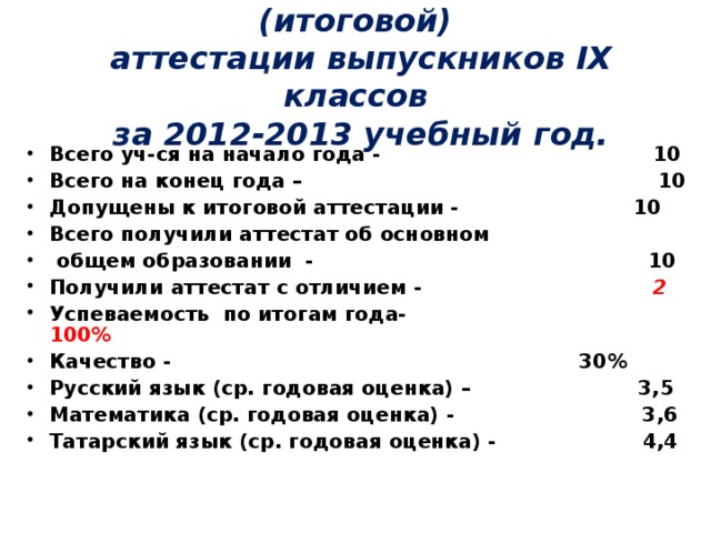 Результаты государственной (итоговой)  аттестации выпускников IХ классов  за 2012-2013 учебный год.