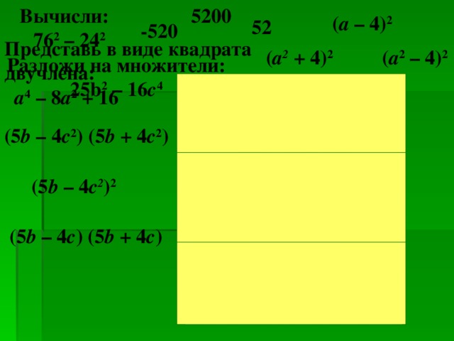 Вычисли:   76 2 – 24 2  5200   ( a – 4) 2  52 -520   Представь в виде квадрата двучлена:   a 4 – 8 a 2 + 16 ( a 2 + 4) 2 ( a 2 – 4) 2 Разложи на множители: 25b 2 – 16 c 4   (5 b – 4 c 2 ) (5 b + 4 с 2 )  (5 b – 4 c 2 ) 2  (5 b – 4 c ) (5 b + 4 c )