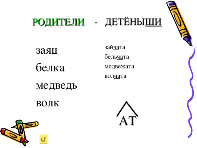 РОДИТЕЛИ - ДЕТЁНЫ ШИ заяц белка медведь волк зай ча та бель ча та медвежата вол ча та  АТ