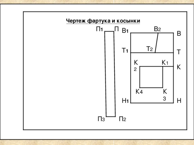 Чертеж фартука 5 класс