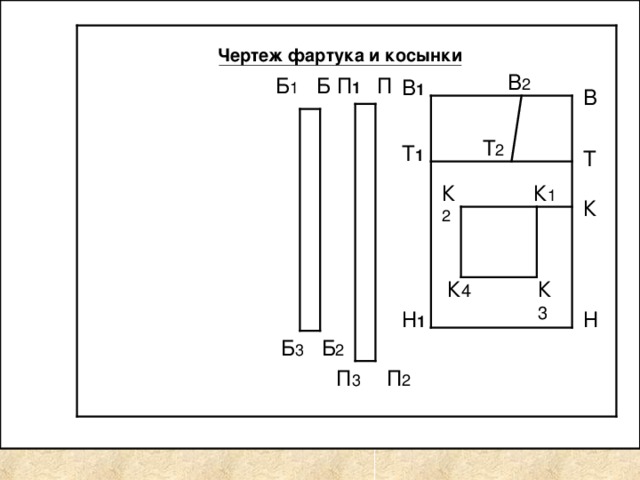 Чертеж фартука без нагрудника 5 класс технология на миллиметровой бумаге