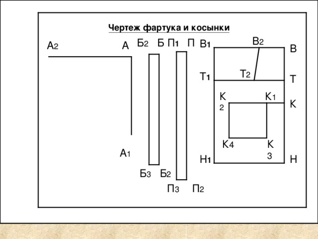 Чертеж фартука и косынки В 2 П 1 П Б 2 Б В 1 А А 2 В Т 2 Т 1 Т К 1 К 2 К К 4 К 3 А 1 Н Н 1 Б 3 Б 2 П 3 П 2