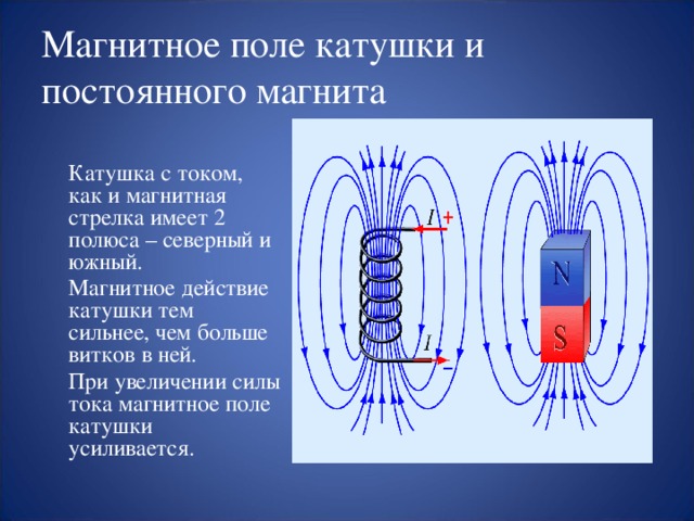 Магнитные линии являются замкнутыми. I Магнитные линии прямого проводника с током. За направление магнитной линии условно принимают направление, которое указывает северный полюс магнитной стрелки, помещенный в эту точку .