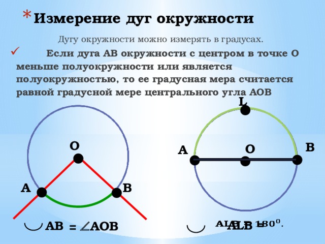 Измерение дуг окружности Дугу окружности можно измерять в градусах.  Если дуга АВ окружности с центром в точке О меньше полуокружности или является полуокружностью, то ее градусная мера считается равной градусной мере центрального угла АОВ