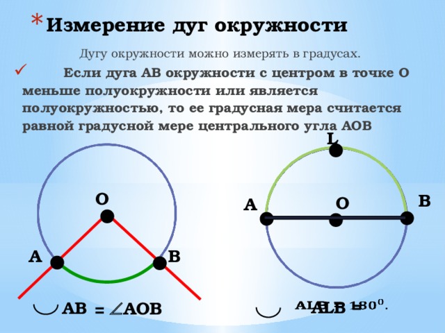 Градусная мера длины дуги окружности