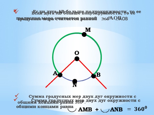    Если дуга АВ больше полуокружности, то ее градусная мера считается равной -  АОВ        Сумма градусных мер двух дуг окружности с общими концами равна