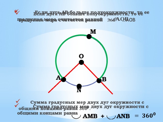 Чему равна градусная мера двух дуг окружности