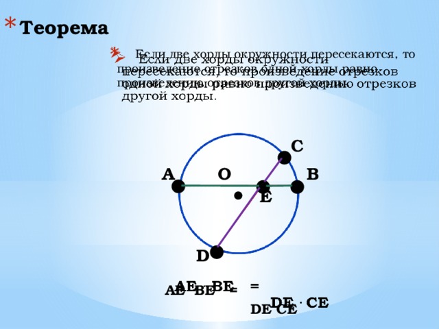 Теорема    Если две хорды окружности пересекаются, то произведение отрезков одной хорды равно произведению отрезков другой хорды.  