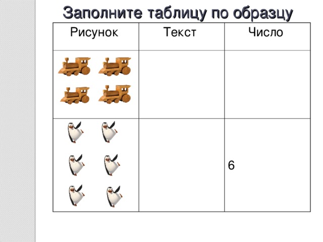 Заполните таблицу по образцу Рисунок Текст Число Четыре паровоза 4 Шесть пингвинов 6