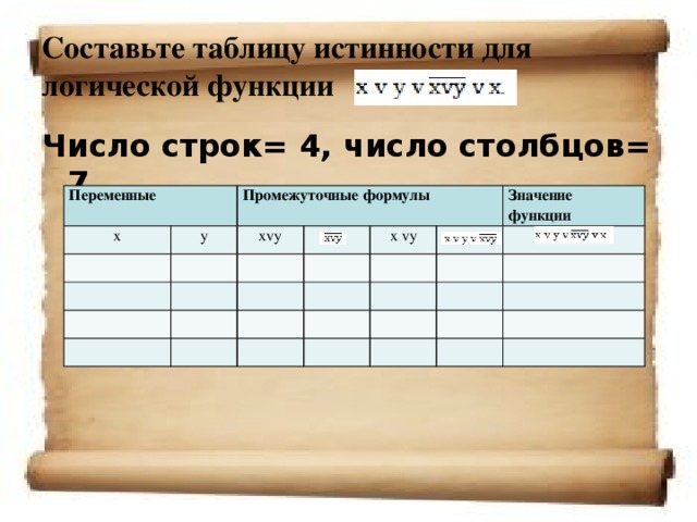 Построение таблиц истинности для логических выражений - информатика, уроки