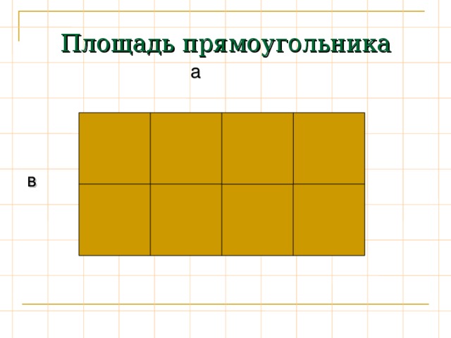 Площадь прямоугольника  а в