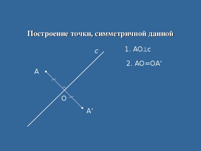 Построение точки, симметричной данной 1 . АО  с с 2. АО=ОА ’ А О А ’