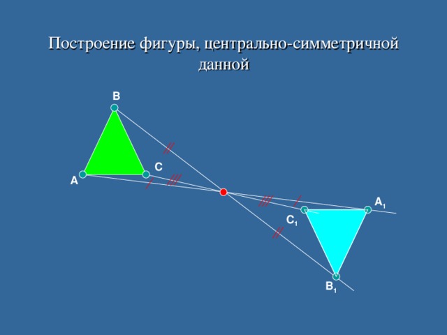 Построение фигуры, центрально-симметричной данной В С О А А 1 С 1 В 1 Центрально-симметричные фигуры равны