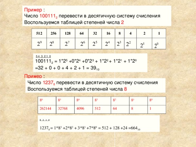 Пример : Число 100111 2 перевести в десятичную систему счисления Воспользуемся таблицей степеней числа 2 512 256 128 64 32 16 8 4 2 1  5 4 3 2 1 0 100111 2 = 1*2 5 +0*2 4 +0*2 3 + 1*2 2 + 1*2 1 + 1*2 0 =32 + 0 + 0 + 4 + 2 + 1 = 39 10 Пример : Число 1237 8 перевести в десятичную систему счисления Воспользуемся таблицей степеней числа 8 8 6 262144 8 5 32768 8 4 4096 8 3 8 2 512 64 8 1 8 0 8 1 3 2 1 0 1237 8 = 1*8 3 +2*8 2 + 3*8 1 +7*8 0 = 512 + 128 +24 =664 10