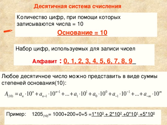 Десятичная система счисления Количество цифр, при помощи которых записываются числа = 10   Основание = 10 Набор цифр, используемых для записи чисел Алфавит : 0, 1, 2, 3, 4, 5, 6, 7, 8, 9  Любое десятичное число можно представить в виде суммы степеней основания(10): Пример: 1205 (10) = 1000+200+0+5 = 1*10 3 + 2*10 2 +0*10 1 +5*10 0   10