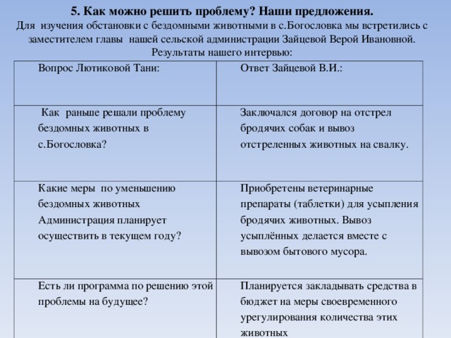 5. Как можно решить проблему? Наши предложения. Для изучения обстановки с бездомными животными в с.Богословка мы встретились с заместителем главы нашей сельской администрации Зайцевой Верой Ивановной. Результаты нашего интервью: Вопрос Лютиковой Тани: Ответ Зайцевой В.И.:  Как раньше решали проблему бездомных животных в с.Богословка? Заключался договор на отстрел бродячих собак и вывоз отстреленных животных на свалку. Какие меры по уменьшению бездомных животных Администрация планирует осуществить в текущем году? Приобретены ветеринарные препараты (таблетки) для усыпления бродячих животных. Вывоз усыплённых делается вместе с вывозом бытового мусора. Есть ли программа по решению этой проблемы на будущее? Планируется закладывать средства в бюджет на меры своевременного урегулирования количества этих животных