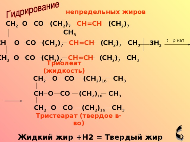 непредельных  жиров CH 2  O  CO  (CH 2 ) 7  CH = CH   (CH 2 ) 7    CH 3 кат p t CH  O  CO  (CH 2 ) 7  CH = CH   (CH 2 ) 7    CH 3 3H 2 CH 2  O  CO  (CH 2 ) 7  CH = CH  (CH 2 ) 7    CH 3 Триолеат (жидкость) CH 2   O CO (CH 2 ) 16 CH 3  CH O CO (CH 2 ) 16  CH 3  CH 2 O CO (CH 2 ) 16 CH 3  Тристеарат (твердое в-во) Жидкий жир +Н2 = Твердый жир
