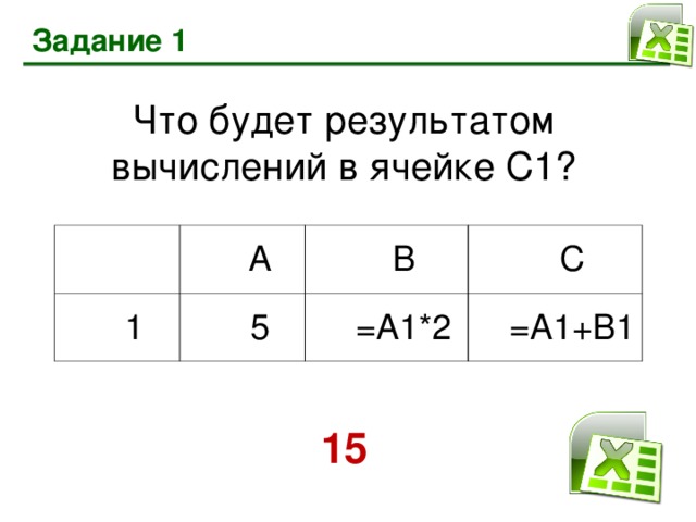 Задание 1 Что будет результатом вычислений в ячейке С1?   А 1 В 5 С =А1*2 =А1+В1 15