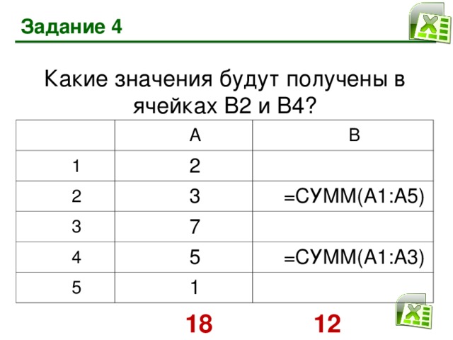 Задание 4 Какие значения будут получены в ячейках В2 и В4? А 1 2 В 2 3 3 =СУММ(А1:А5) 7 4 5 5 =СУММ(А1:А3) 1 18 12