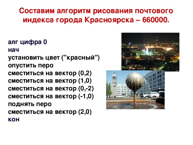 Составим алгоритм рисования почтового индекса города Красноярска – 660000. алг цифра 0 нач установить цвет (