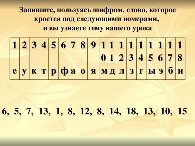 Запишите, пользуясь шифром, слово, которое кроется под следующими номерами,  и вы узнаете тему нашего урока 1 е 2 у 3 к 4 т 5 р 6 ф 7 а 8 о 9 я 10 м 11 д 12 л 13 14 з г 15 16 ы э 17 18 б и 6, 5, 7, 13, 1, 8, 12, 8, 14, 18, 13, 10, 15