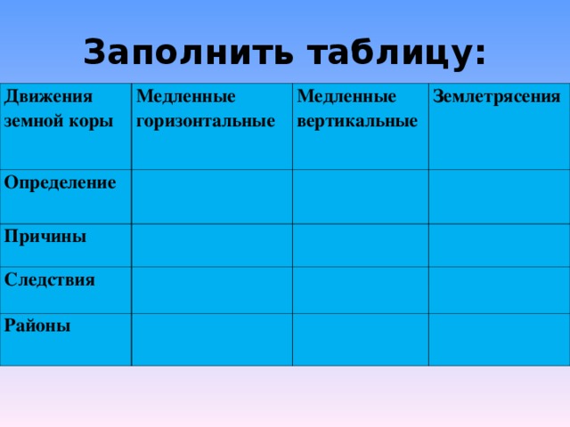 Заполнить таблицу: Движения земной коры Медленные горизонтальные Определение Медленные вертикальные Причины Землетрясения Следствия Районы