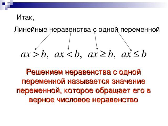 Итак, Линейные неравенства с одной переменной Решением неравенства с одной переменной называется значение переменной, которое обращает его в верное числовое неравенство