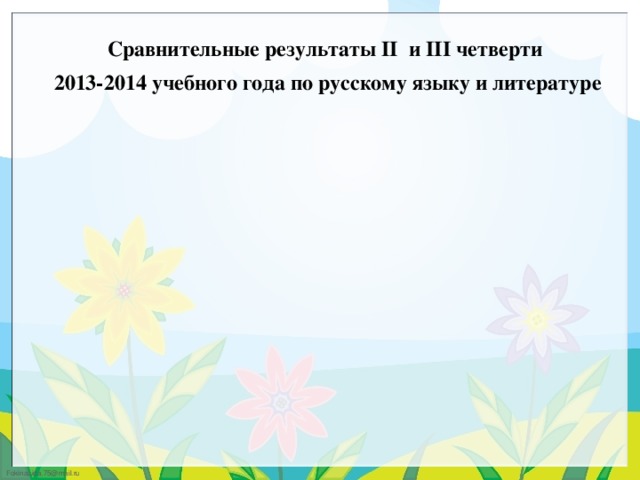 Сравнительные результаты II и III четверти 2013-2014 учебного года по русскому языку и литературе
