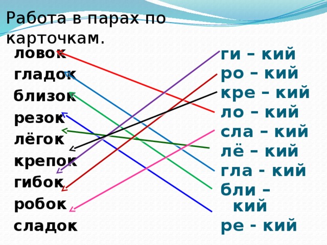 Работа в парах по карточкам. ги – кий ловок ро – кий кре – кий гладок близок ло – кий резок сла – кий лё – кий лёгок крепок гла - кий бли – кий гибок ре - кий робок сладок