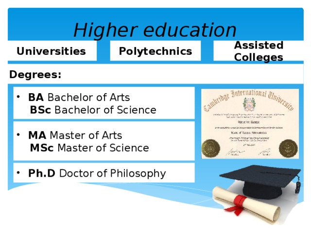 Higher education Universities Assisted Colleges Polytechnics Degrees: BA Bachelor of Arts  BSc Bachelor of Science MA Master of Arts  MSc Master of Science Ph.D Doctor of Philosophy