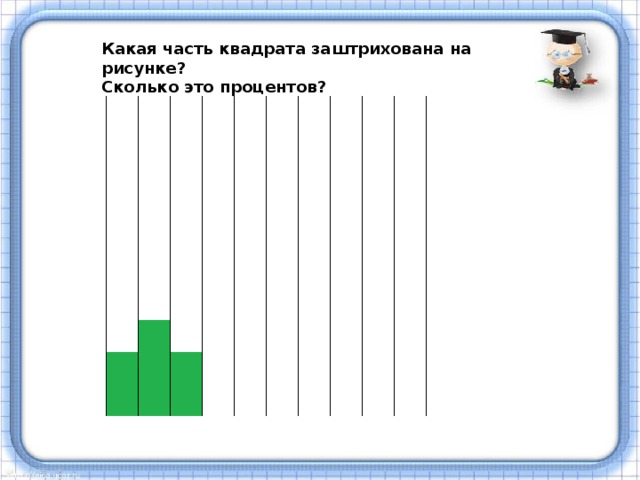 Какая часть квадрата заштрихована на рисунке? Сколько это процентов?