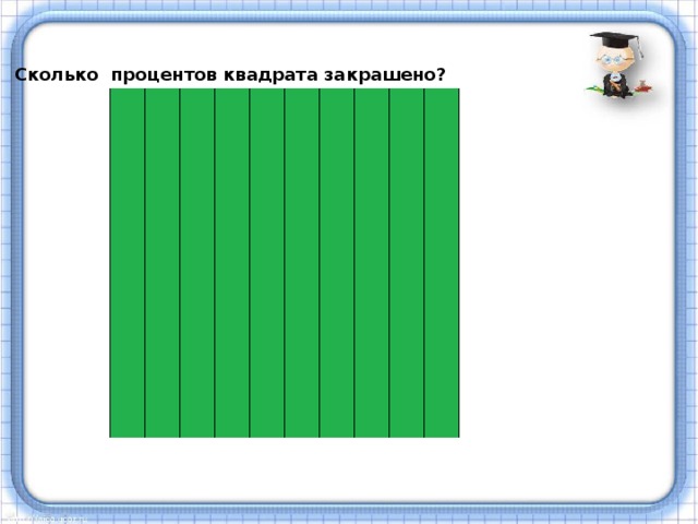 Сколько процентов квадрата закрашено?