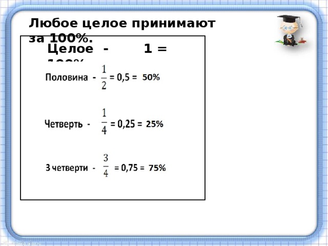 Любое целое принимают за 100%. Целое - 1 = 100%