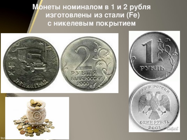 Монеты номиналом в 1 и 2 рубля  изготовлены из стали (Fe) с никелевым покрытием