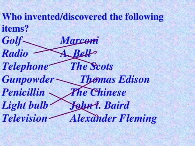 Who invented/discovered the following items? Golf     Marconi Radio     A. Bell Telephone    The Scots Gunpowder    Thomas Edison Penicillin    The Chinese Light bulb    John l. Baird Television    Alexander Fleming