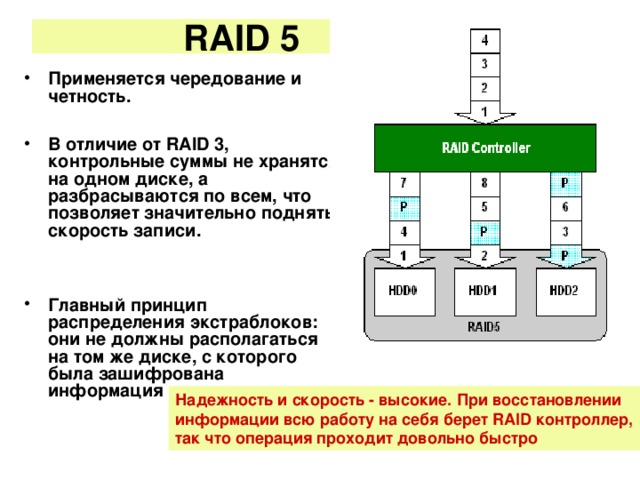 RAID 5   Применяется чередование и четность.  В отличие от RAID 3, контрольные суммы не хранятся на одном диске, а разбрасываются по всем, что позволяет значительно поднять скорость записи.   Главный принцип распределения экстраблоков: они не должны располагаться на том же диске, с которого была зашифрована информация Наиболее распространенный в системах хранения данных – пятый уровень. Он характеризуется применением чередования и четности. В отличие от RAID 3, контрольные суммы не хранятся на одном диске, а разбрасываются по всем, что позволяет значительно поднять скорость записи. Главный принцип распределения экстраблоков: они не должны располагаться на том же диске, с которого была зашифрована информация Надежность и скорость - высокие. При восстановлении информации всю работу на себя берет RAID контроллер, так что операция проходит довольно быстро