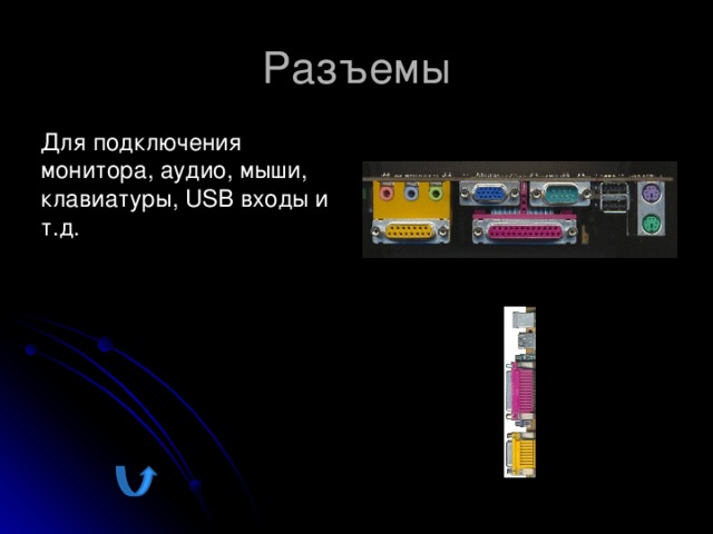 Разъемы Для подключения монитора, аудио, мыши, клавиатуры, USB входы и т.д.