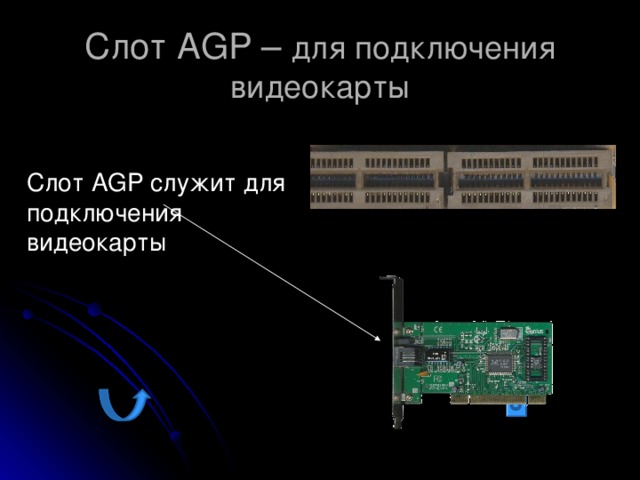 Слот AGP – для подключения видеокарты Слот AGP служит для подключения видеокарты