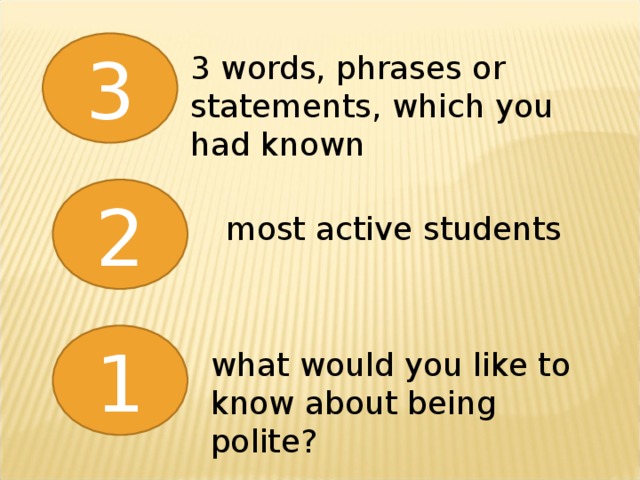 3 3 words, phrases or statements, which you had known 2 most active students 1 what would you like to know about being polite?