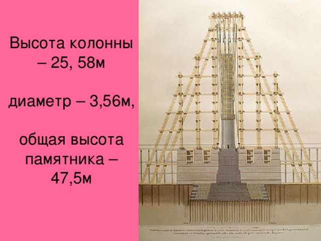 Высота колонны – 25, 58м   диаметр – 3,56м,   общая высота памятника – 47,5м