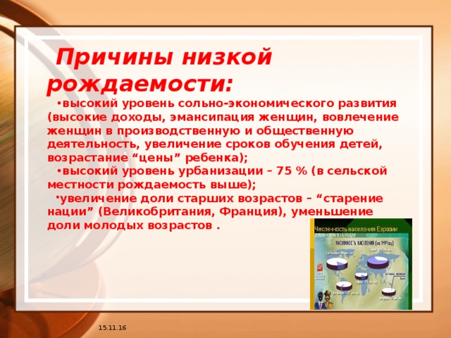 Причины низкой рождаемости: высокий уровень сольно-экономического развития (высокие доходы, эмансипация женщин, вовлечение женщин в производственную и общественную деятельность, увеличение сроков обучения детей, возрастание “цены” ребенка); высокий уровень урбанизации – 75 % (в сельской местности рождаемость выше); увеличение доли старших возрастов – “старение нации” (Великобритания, Франция), уменьшение доли молодых возрастов . 15.11.16