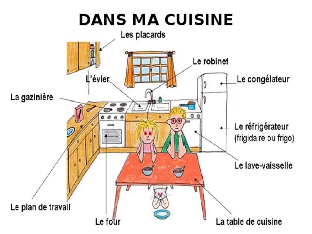 DANS MA CUISINE