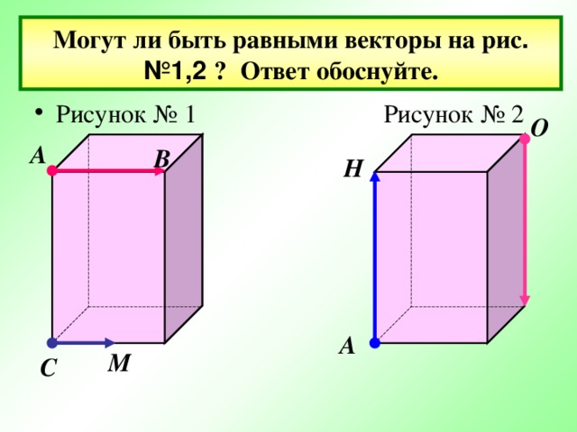 Могут ли быть равными векторы на рис .№1,2 ?  Ответ обоснуйте. Рисунок № 1 Рисунок № 2 О А В Н А М С